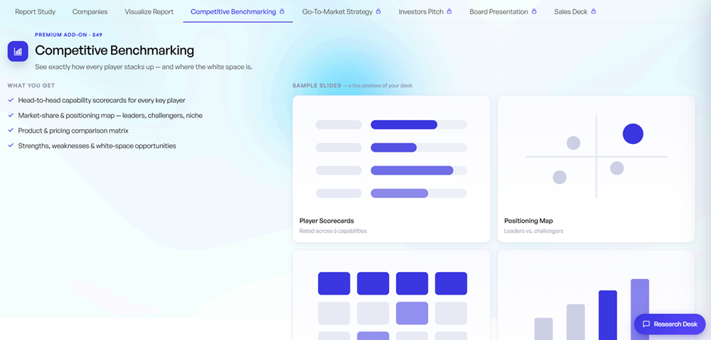 Competitive Benchmarking - inside your report